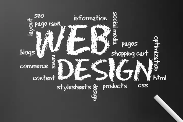Investment in webSite Design